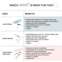 Revive7-Lash-Serum-Brow-Mascara
